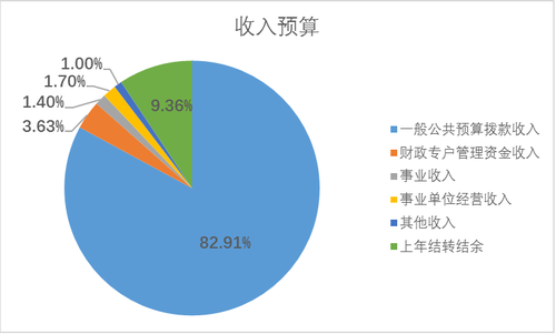 微信图片_20240314092049