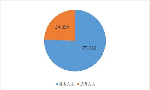 微信图片_20240314092154